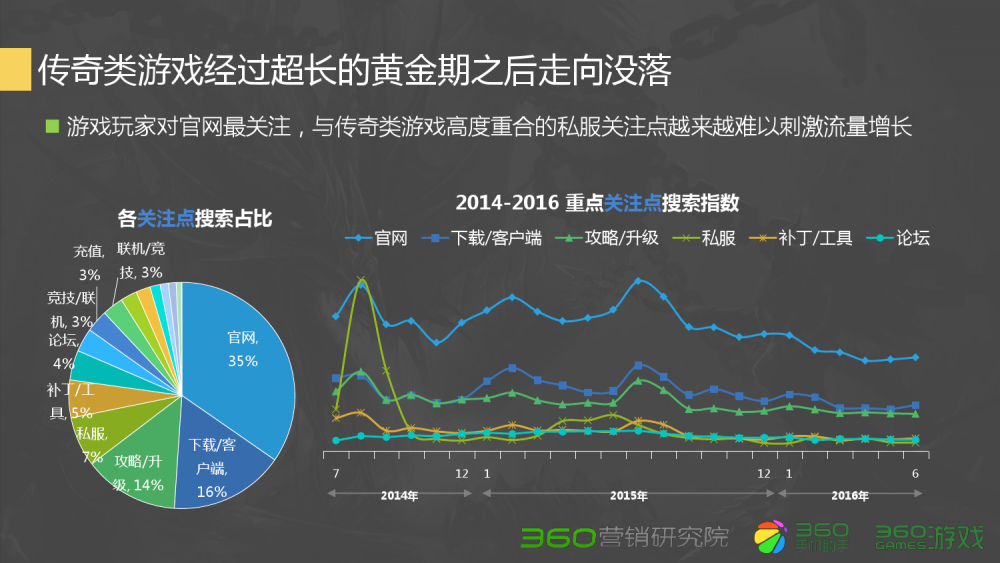 学问道app下载